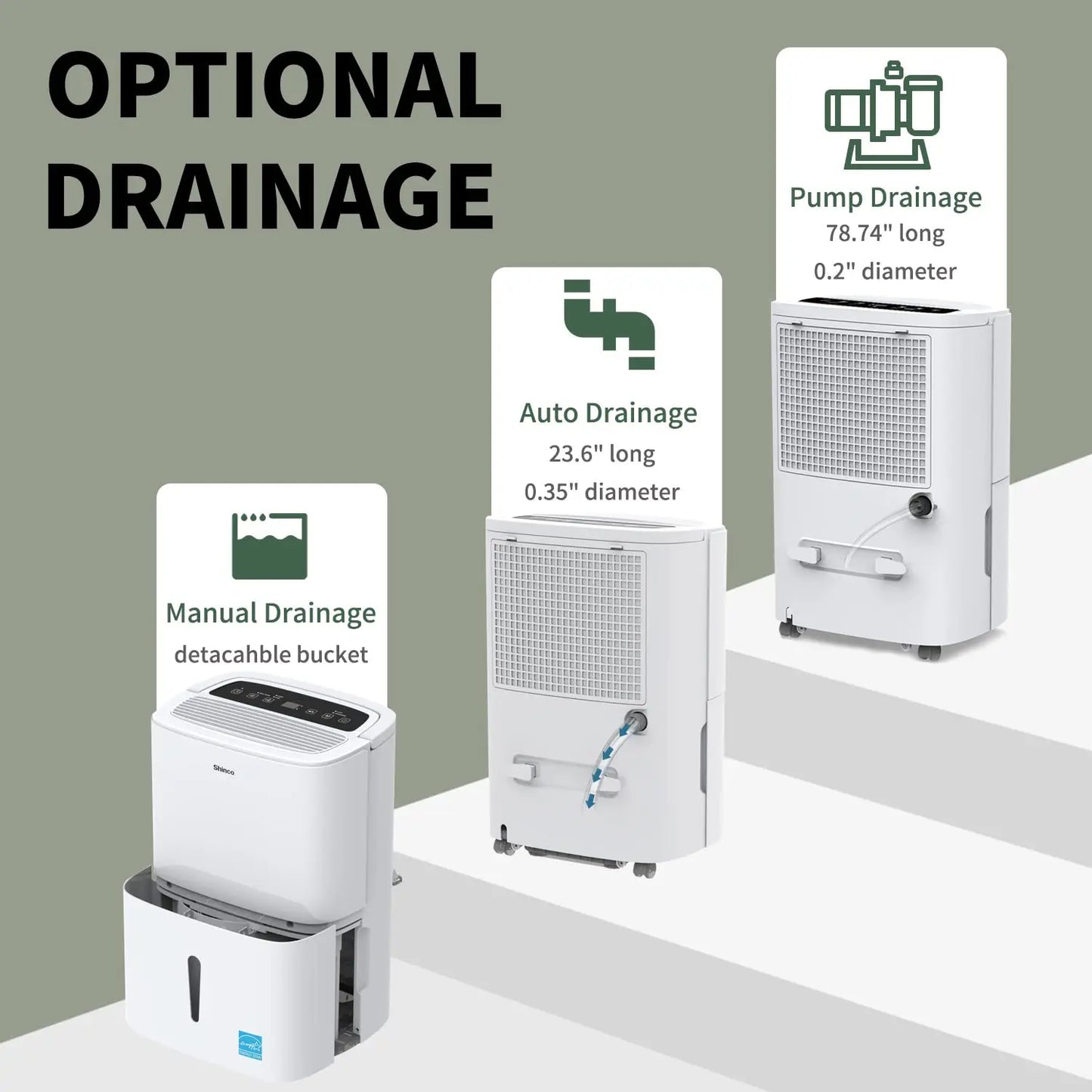 Shinco 150 Pint Energy Star Dehumidifier With Built In Pump