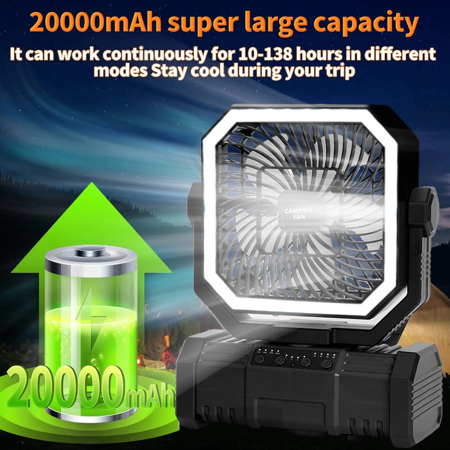 Portable Rechargeable 20000mAh Camping Ceiling Fan With Light Remote Control