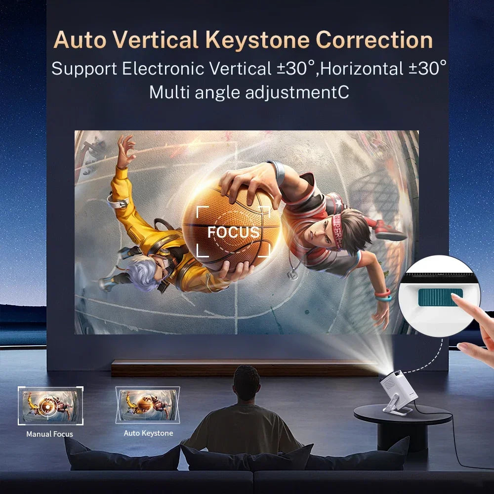 LynCast Mini Projector 1080P And 4K Supported With Wifi And Bluetooth