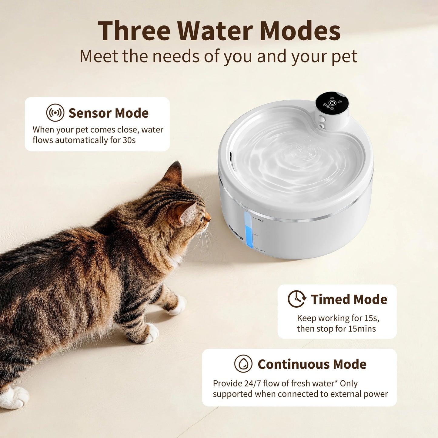 Eramong 2.7L Wireless Intelligent Cat Water Fountain With Battery