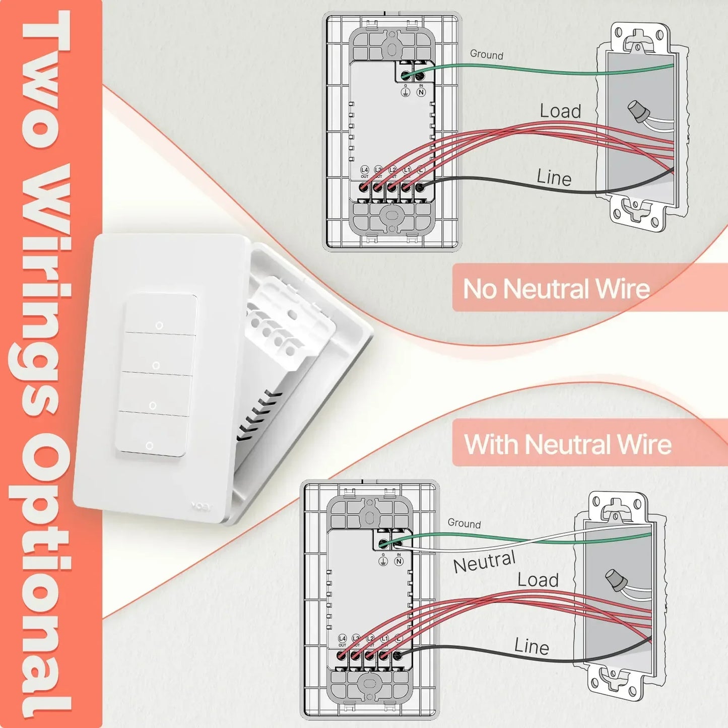 Moes Tuya ZigBee Smart Light Switch For Home Automation