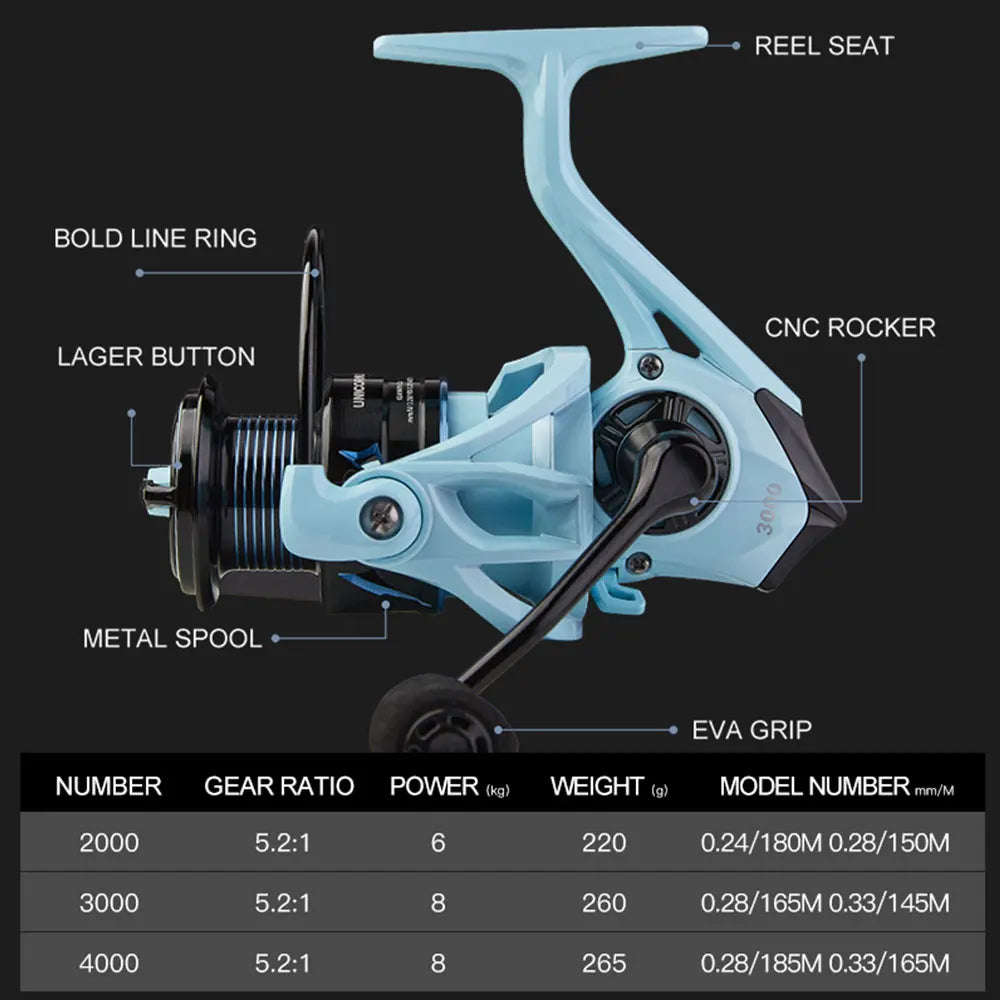 Billings Professional Spinning Fishing Reel 8kg Max Drag And 5.2 Gear
