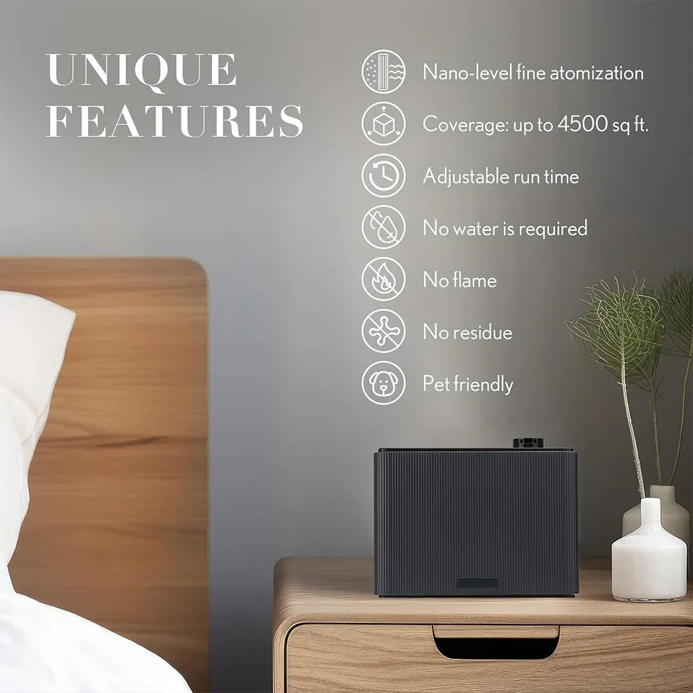 Namste 4000m3 Smart Fragrance Diffuser With Bluetooth