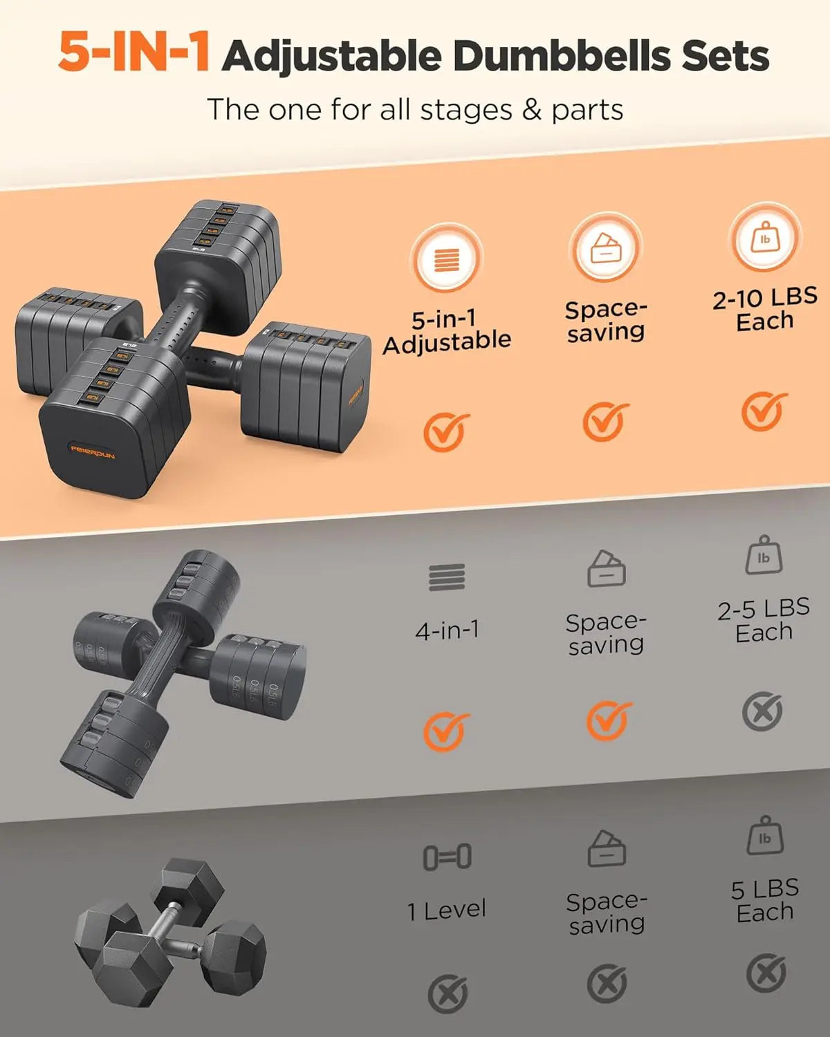 Fed Adjustable Dumbbells 5In1 Set For Home Gym Strength Training