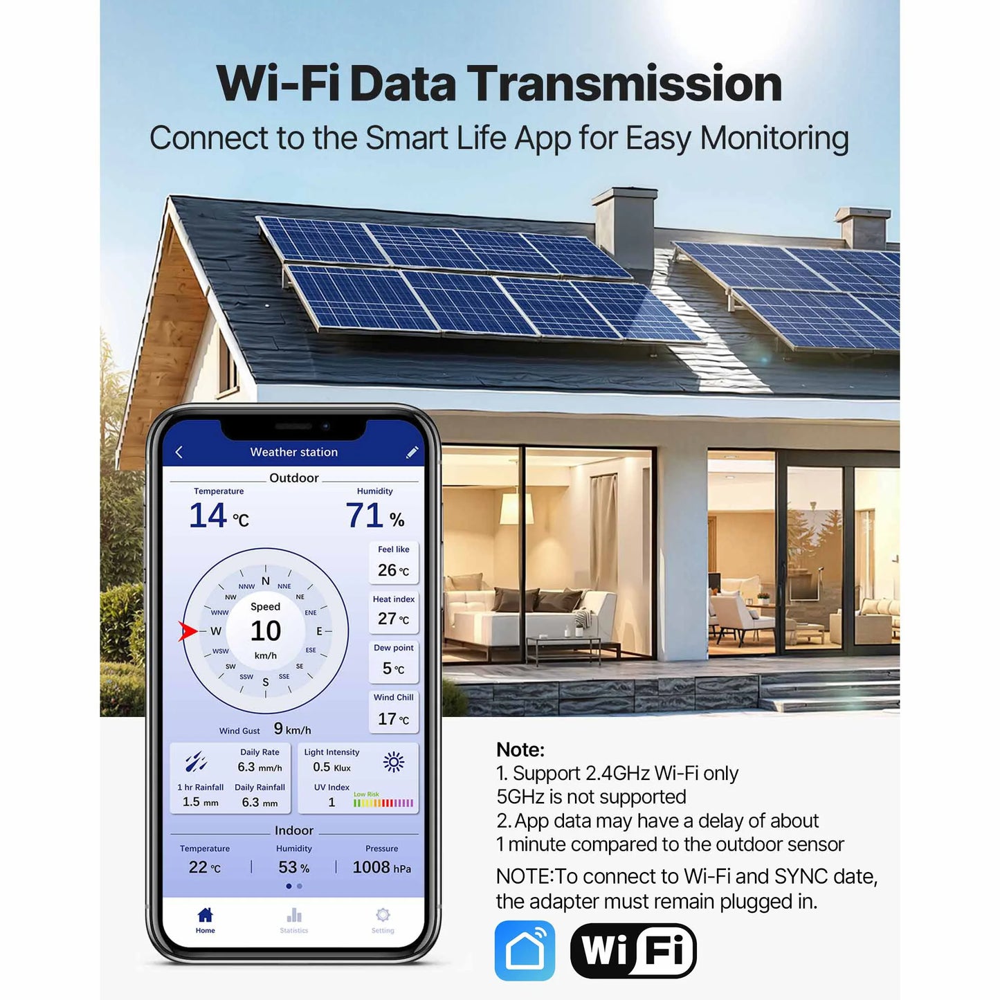 SucceBuy 7 In 1 Wi Fi Weather Station With App Control