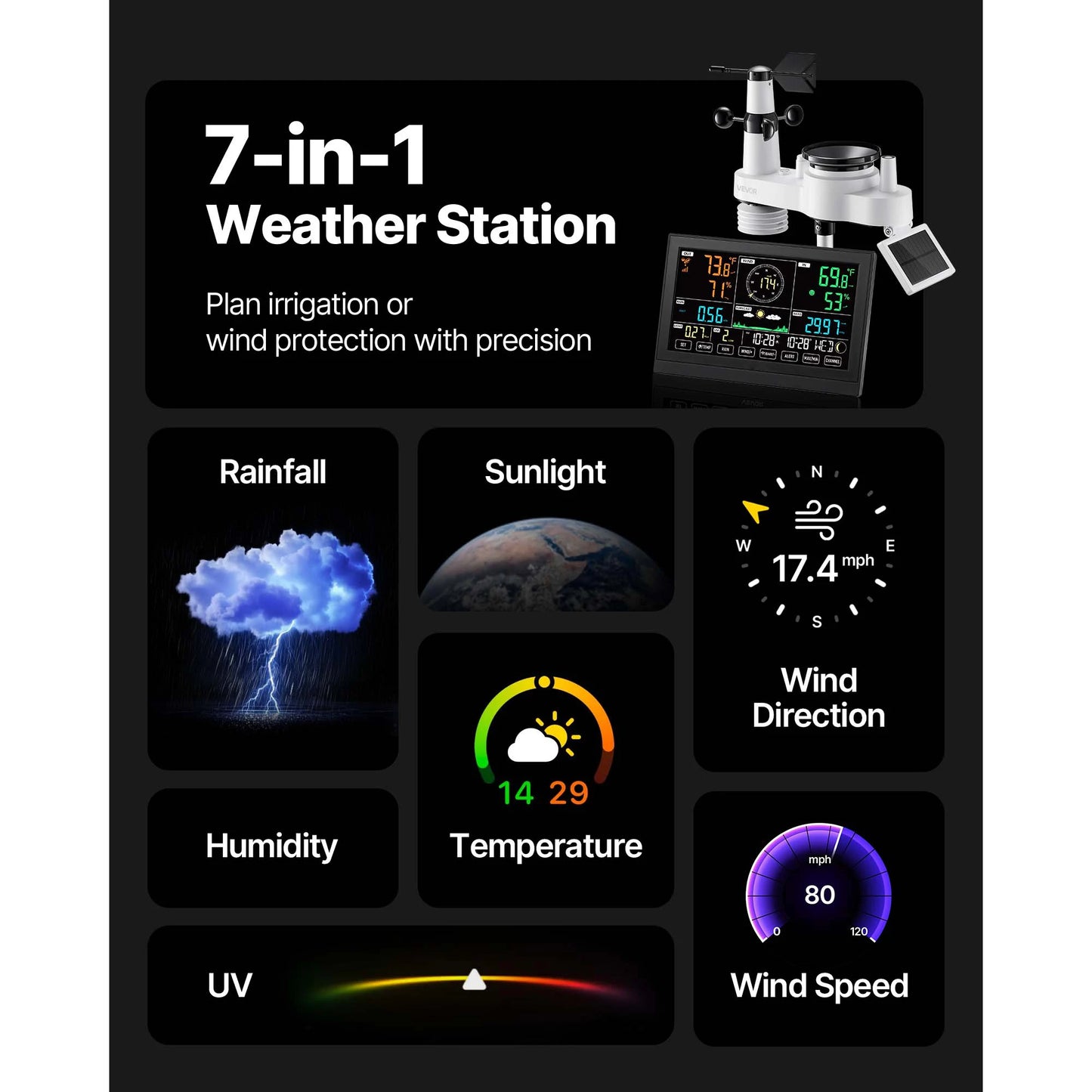 SucceBuy 7 In 1 Wi Fi Weather Station With App Control