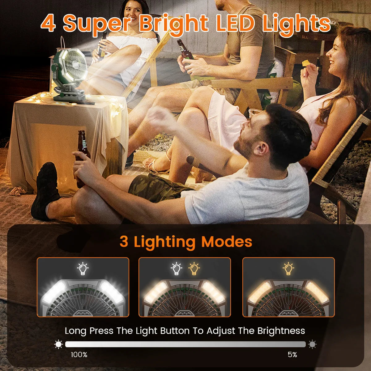 Skytoo Camping Fan With Dual Motor And LED Lantern