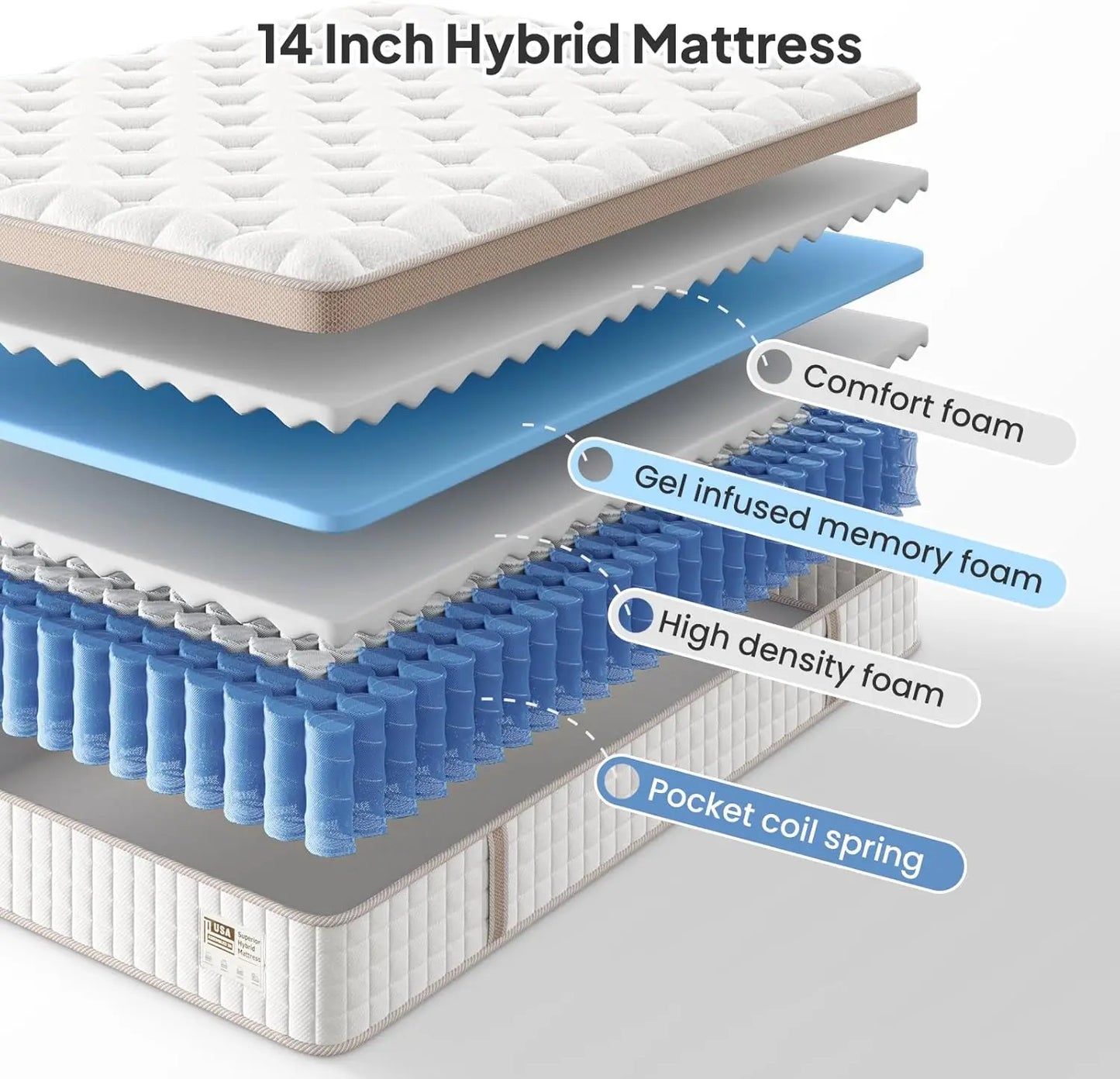 BedStory 14 Inch Luxury Hybrid Gel Memory Foam Mattress Made In USA