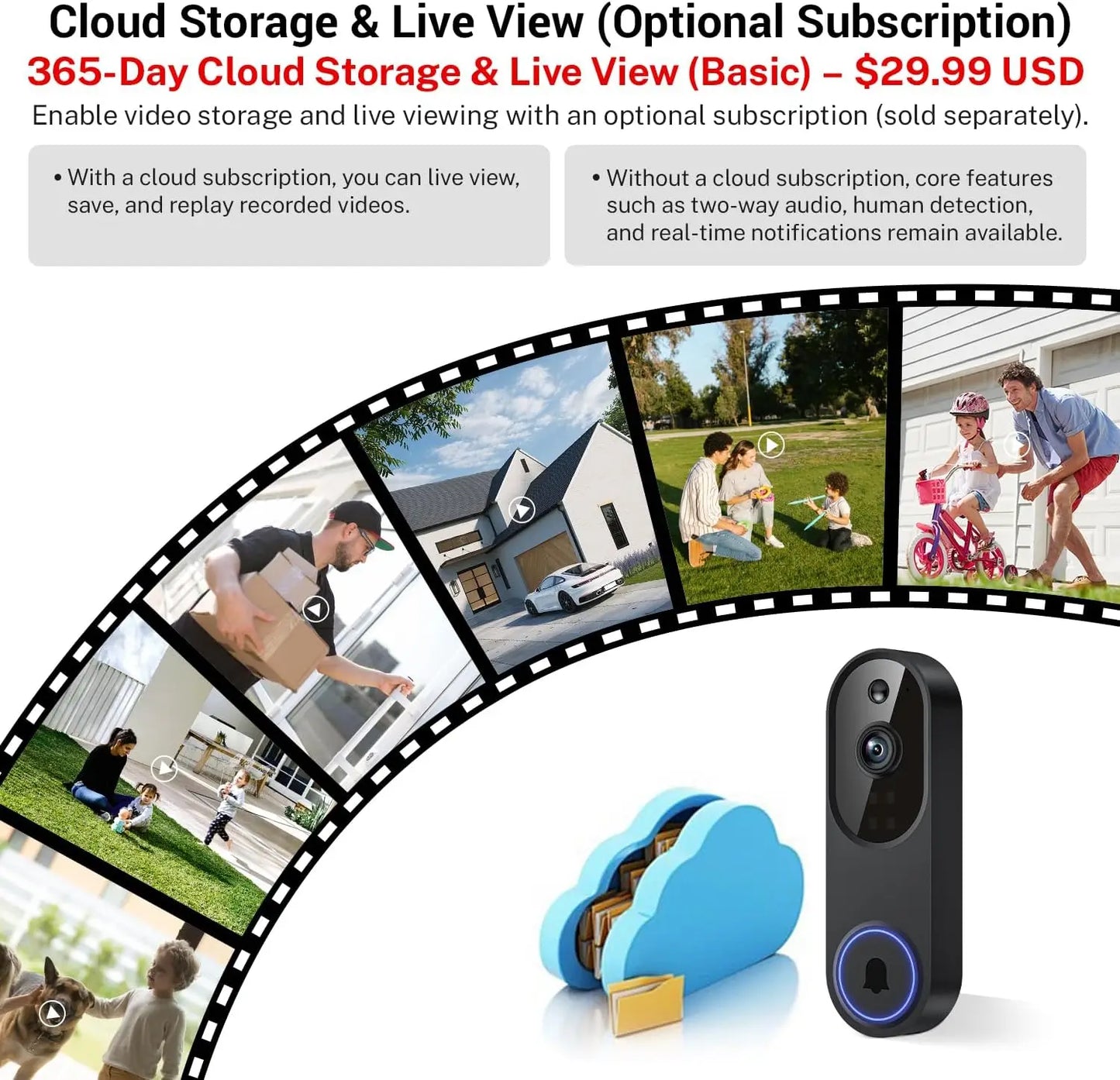 Wireless Wi-Fi Video Doorbell With Two Way Audio