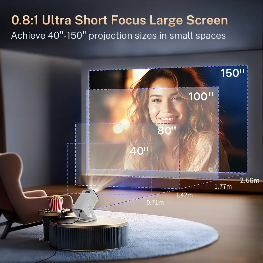 LynCast Mini Projector 1080P And 4K Supported With Wifi And Bluetooth