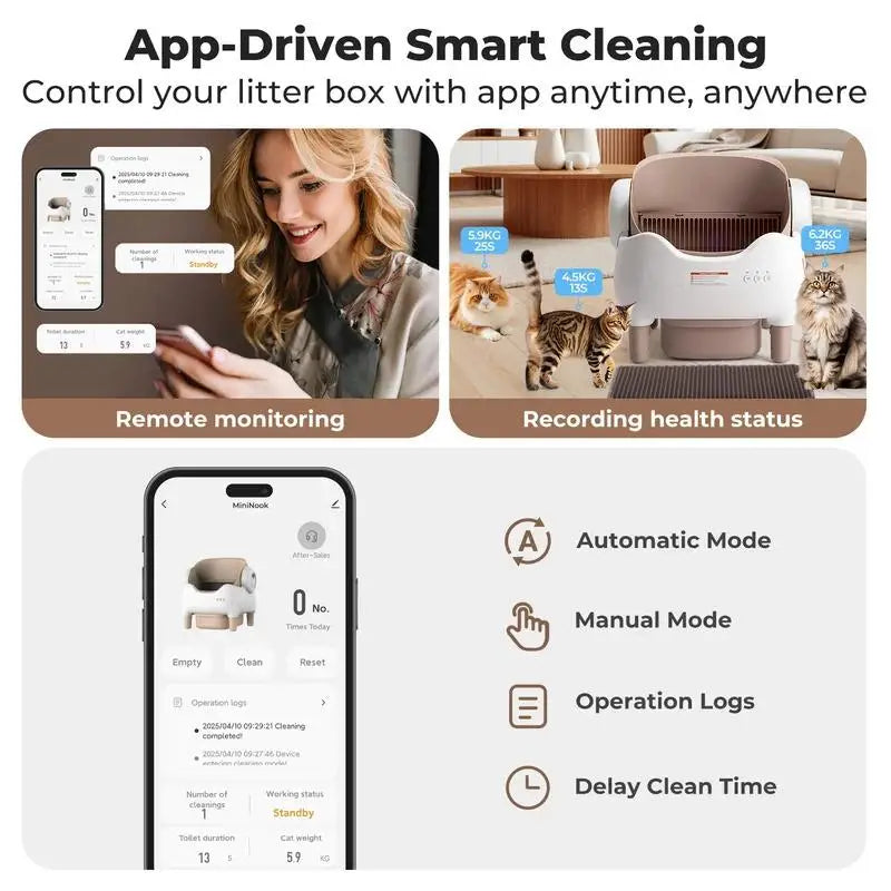 NestPawly Self Cleaning App Control Litter Box Cats Odor Free