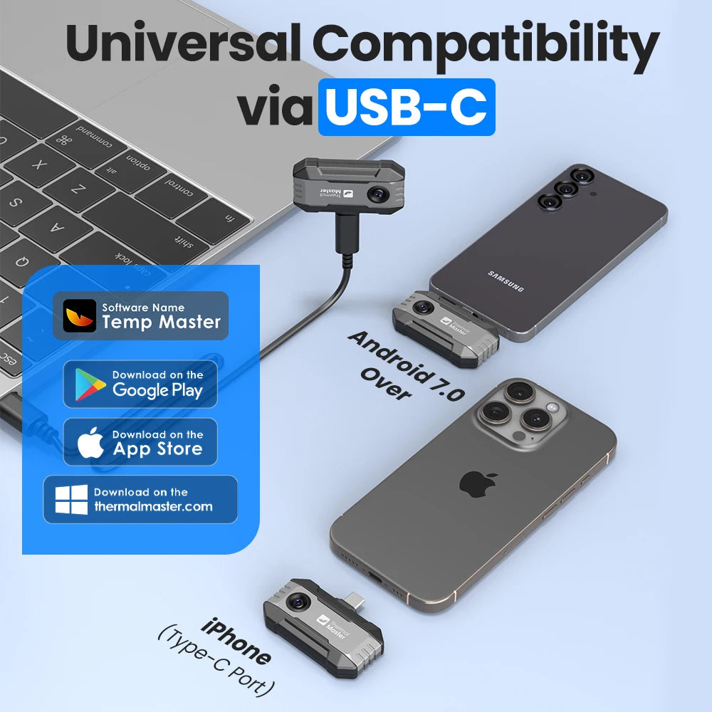 P1 Thermal Imaging Camera For iPhone And Android With 600 C Temp