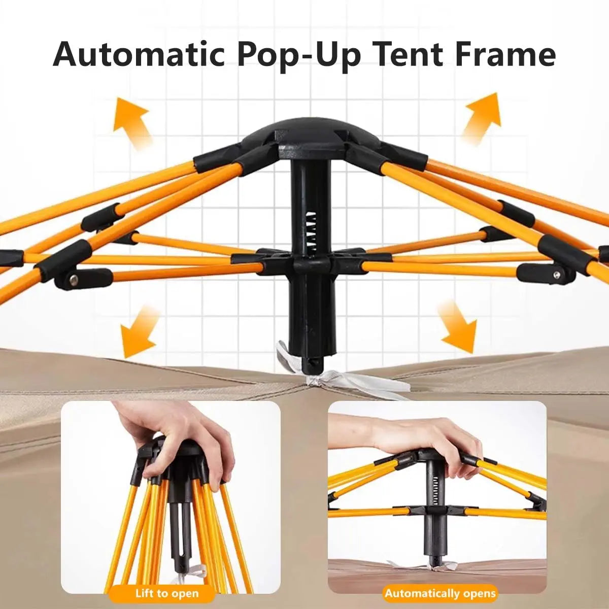 Tribenest Automatic Pop Up Tent Quick Setup Windproof Rain Resistant