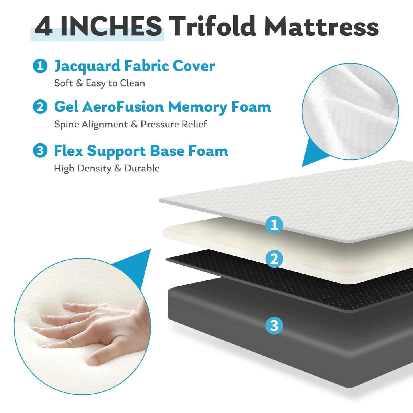 JHK Three Fold Floor Bed CertiPUR US Memory Foam Mattress