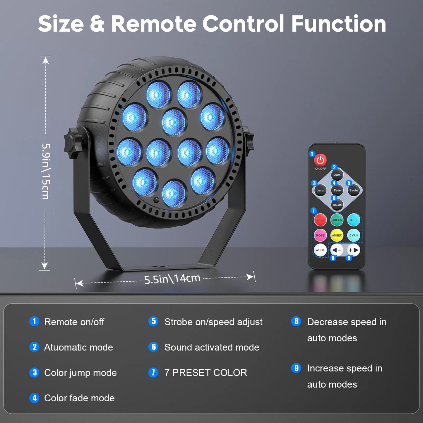 Somspot Led Rgb Par Light With Remote And Dmx Control