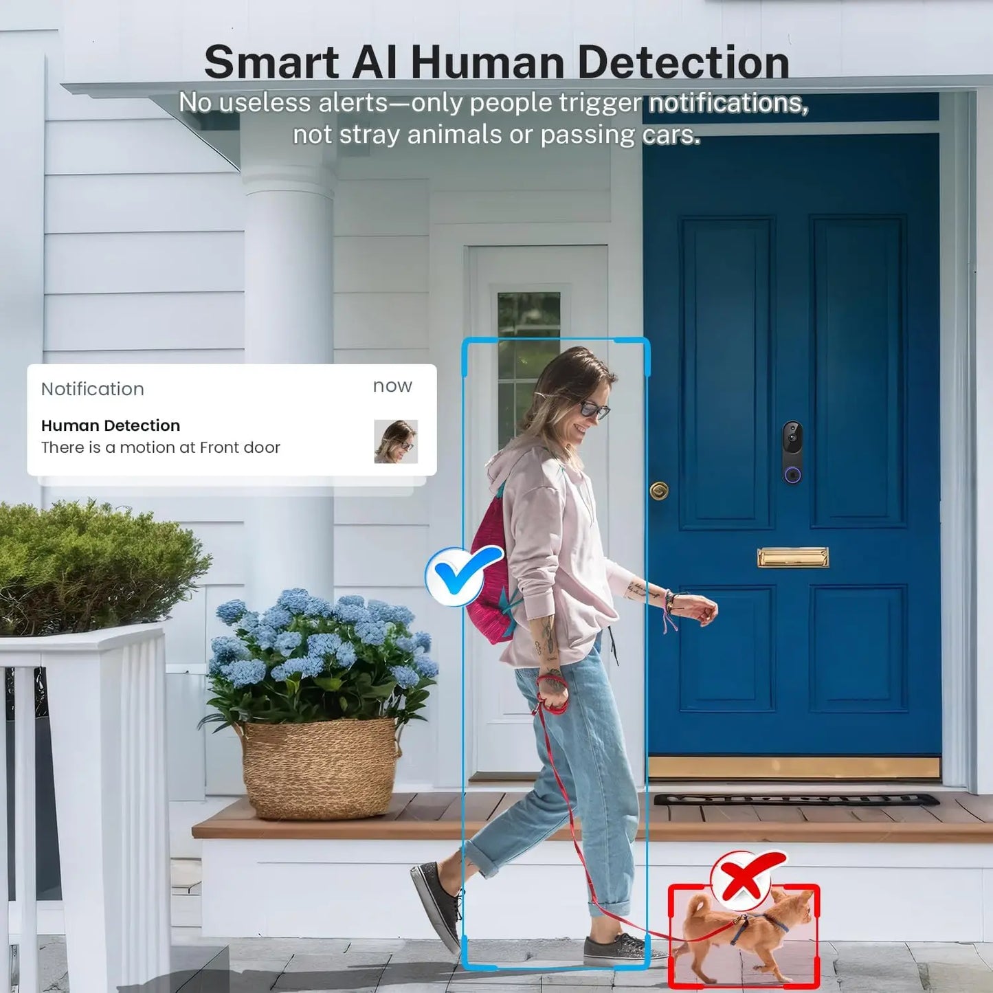 Wireless Wi-Fi Video Doorbell With Two Way Audio