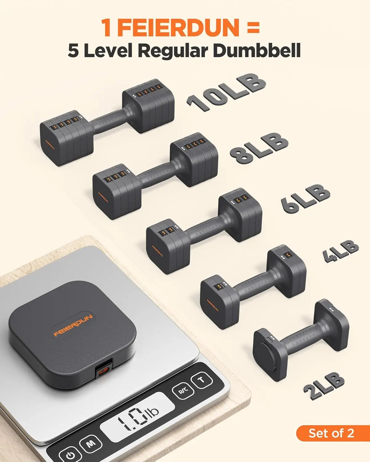 Fed Adjustable Dumbbells 5In1 Set For Home Gym Strength Training