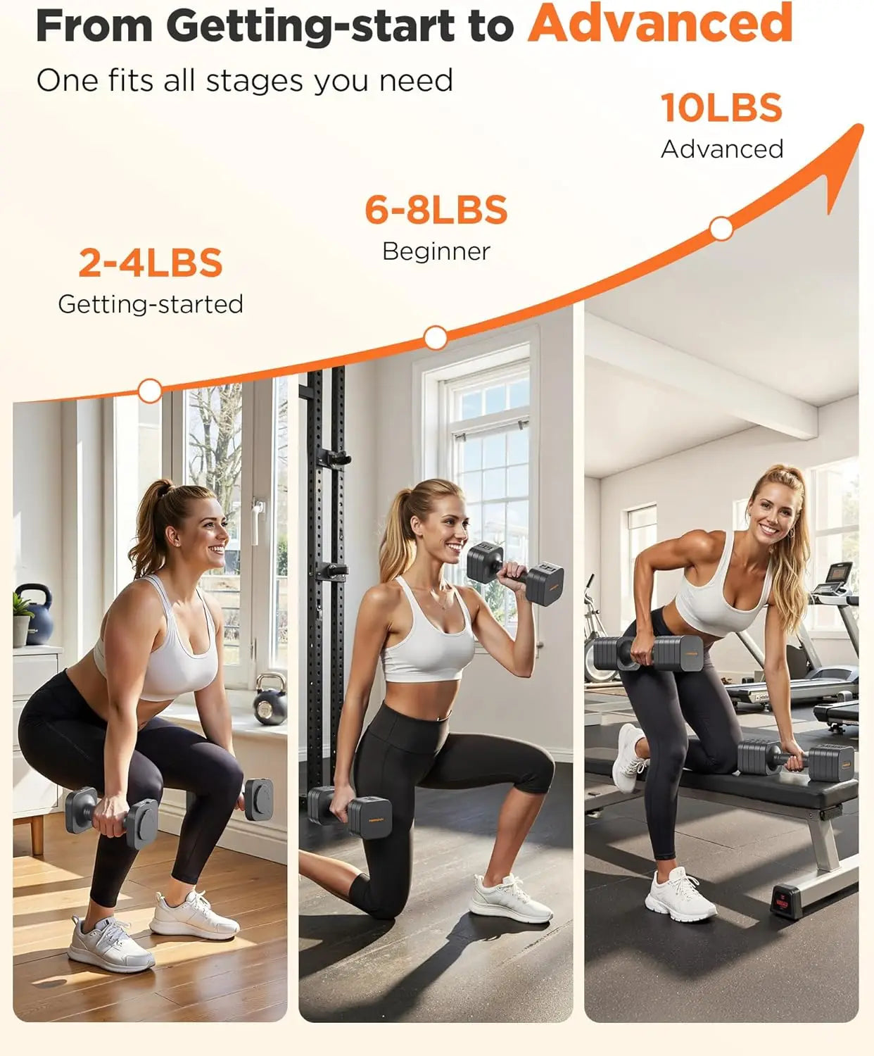 Fed Adjustable Dumbbells 5In1 Set For Home Gym Strength Training