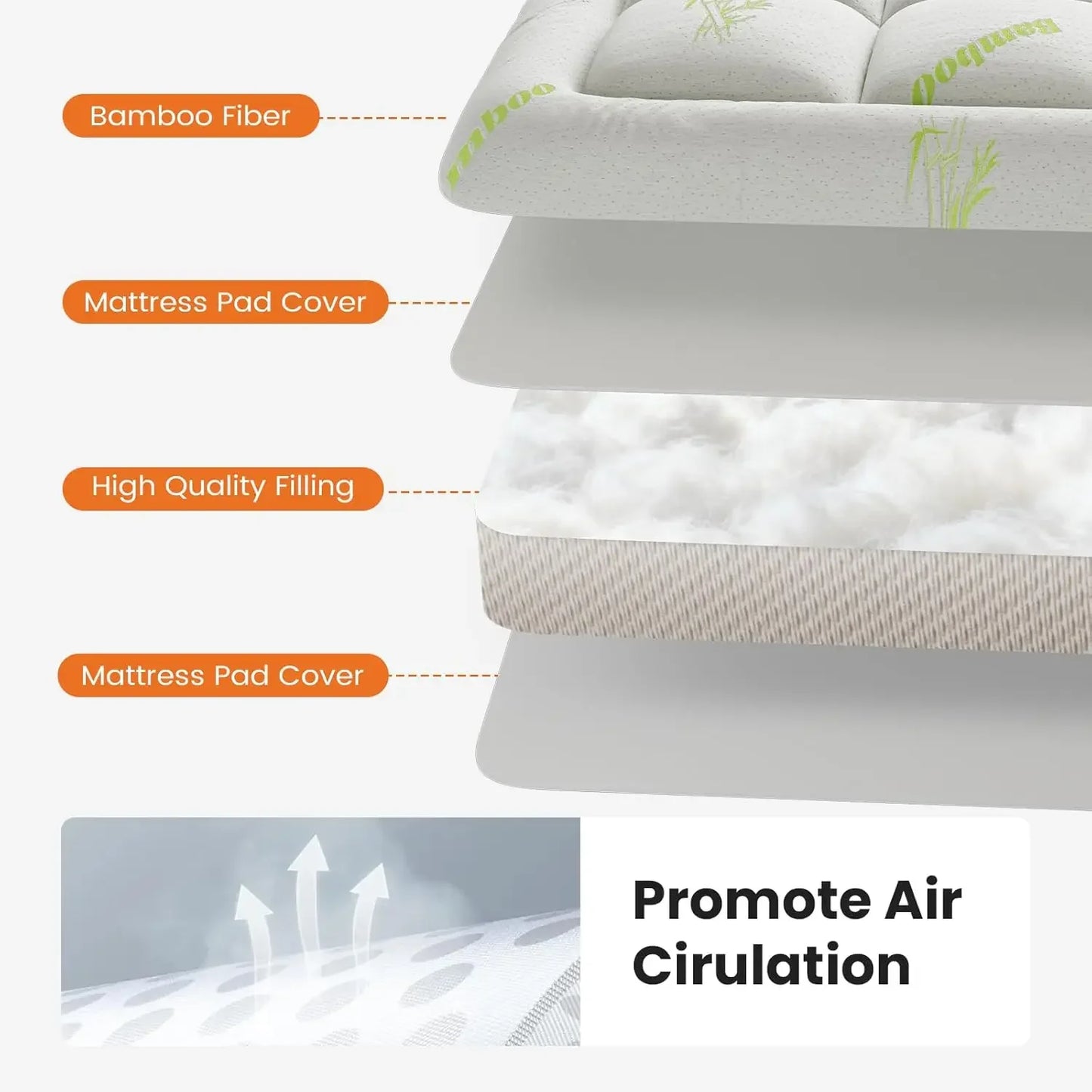 Ultra Soft Cooling Bamboo Mattress Topper With Deep Pockets