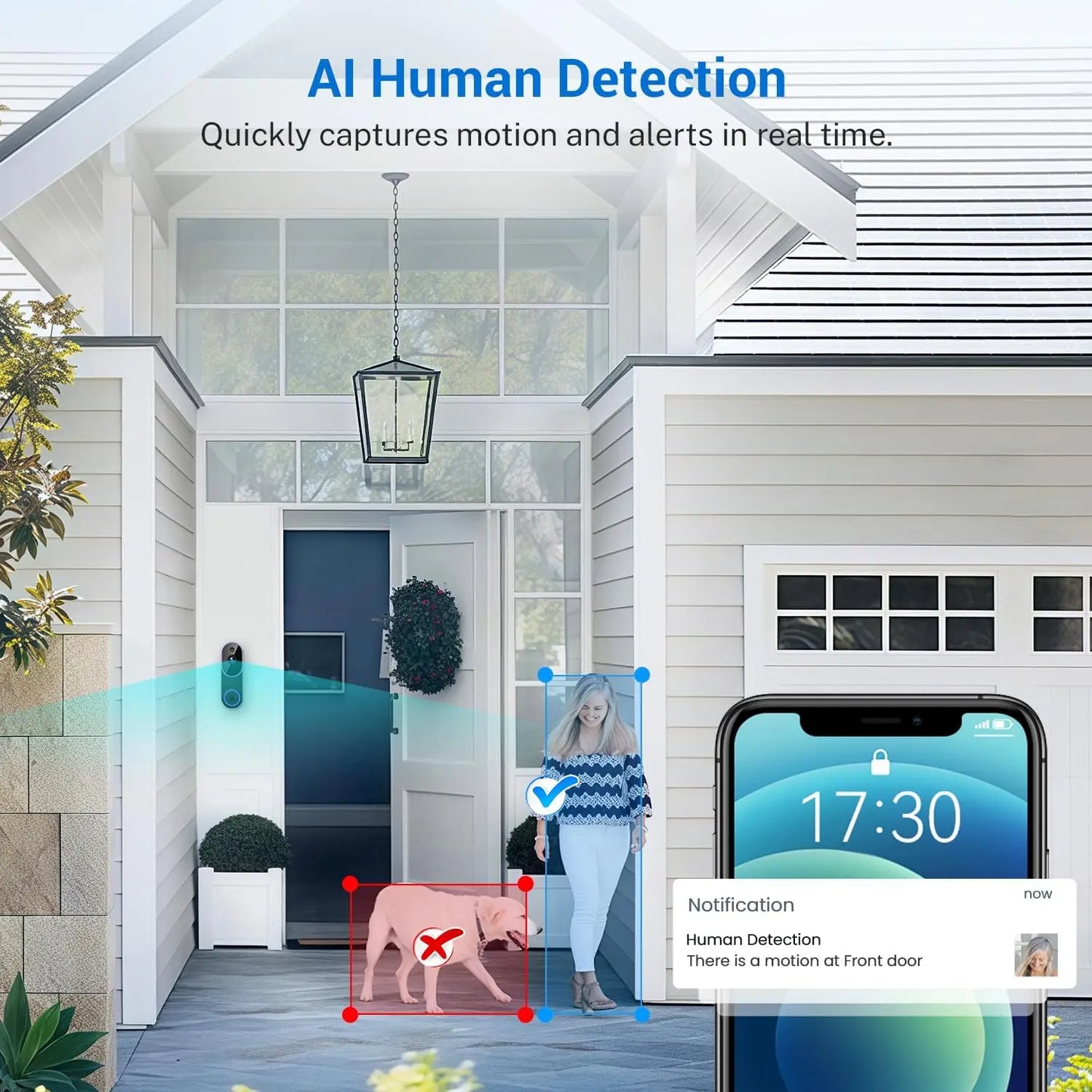 Smart Wireless Video Doorbell With AI Human Detection