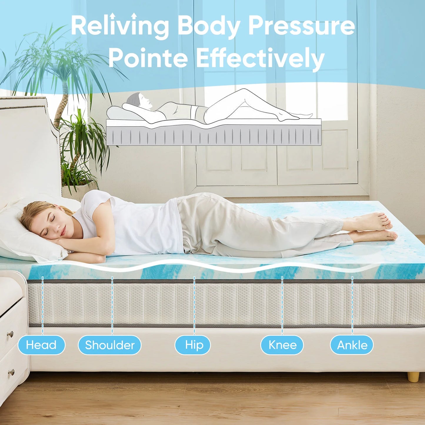 Jhk 2 Inch Gel Memory Foam Mattress Topper