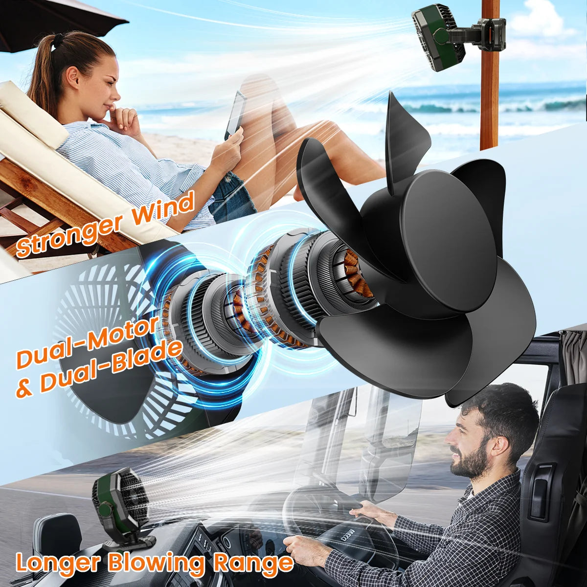 Skytoo Camping Fan With Dual Motor And LED Lantern