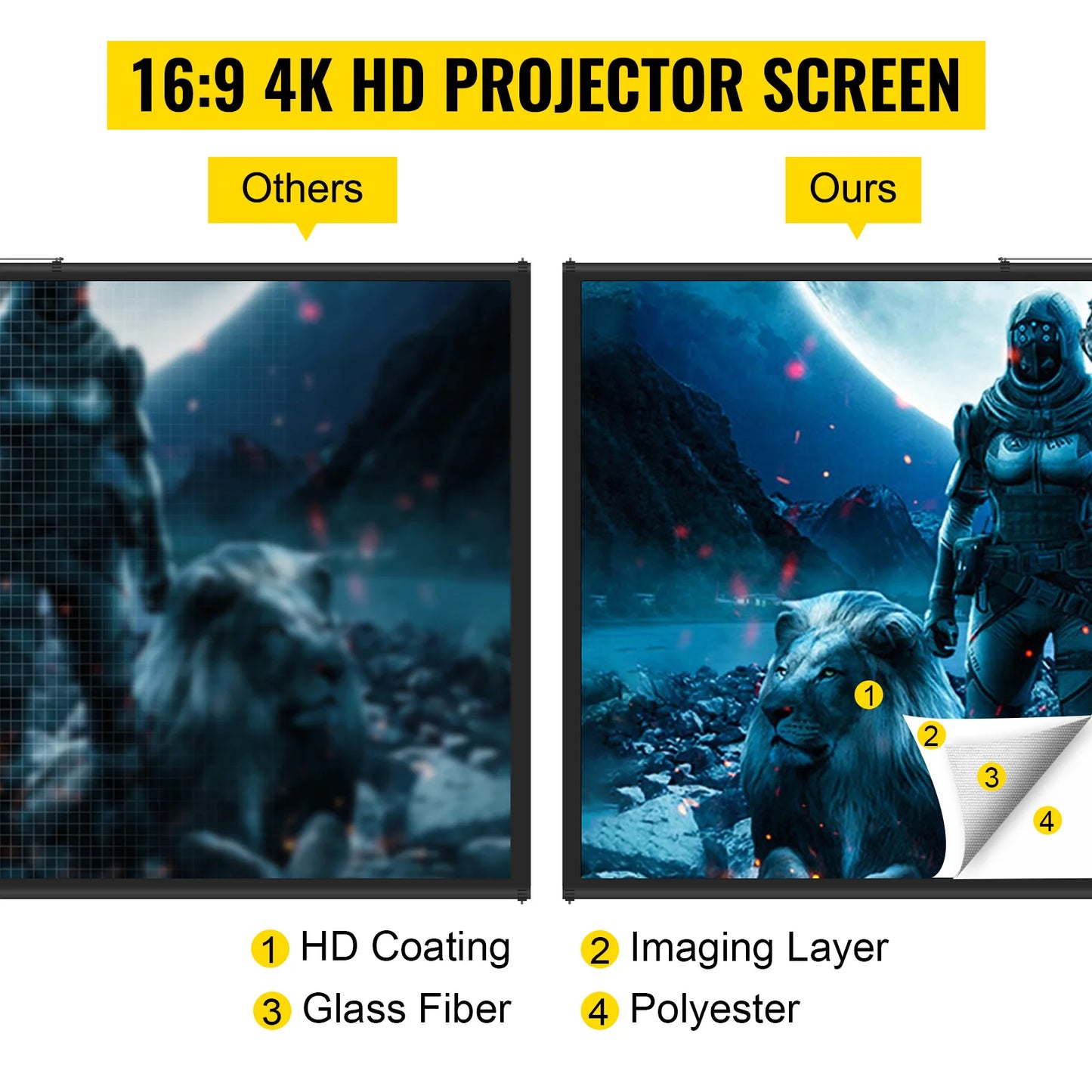 SucceBuy Portable Tripod Projector Screen 4K Home Cinema Indoor Outdoor