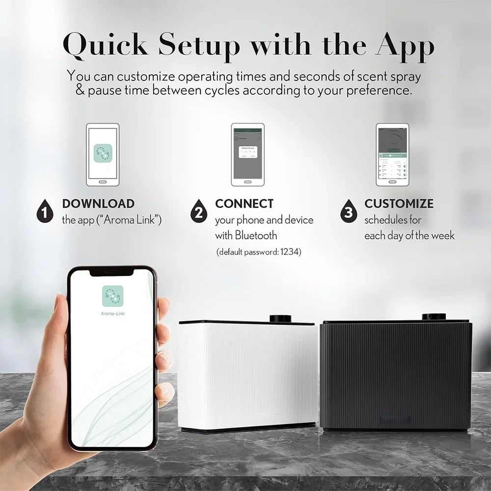 Namste 4000m3 Smart Fragrance Diffuser With Bluetooth